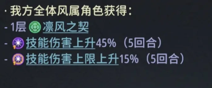 风之痕迹风队配置推荐,风之痕迹手游风系阵容搭配技巧
