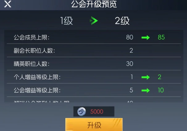 街机恐龙手游公会系统详解,街机恐龙手游公会玩法与社交互动全解析