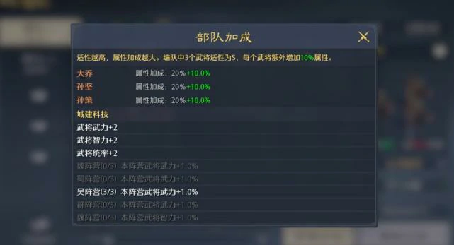 王者荣耀九牧之野孙策阵容搭配,王者荣耀九牧之野孙策核心配队推荐,王者荣耀