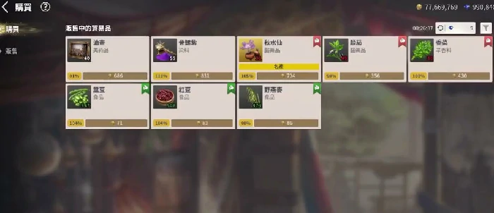 大航海时代起源鱼子酱获取攻略,大航海时代起源最佳贸易路线分享