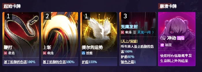 卡厄思梦境卡利佩强度解析,卡厄思梦境卡利佩角色全面评测