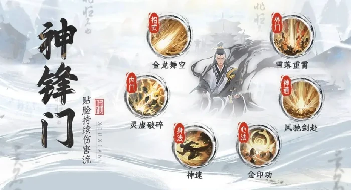 修仙时代宗门有哪些,修仙时代宗门大全详解