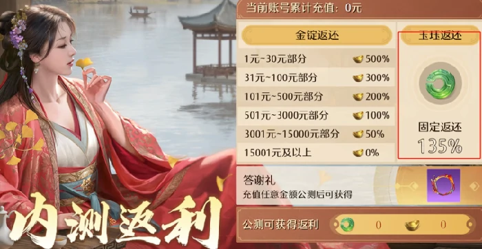 九牧之野氪金玩法全解析,九牧之野手游充值技巧与资源分配指南