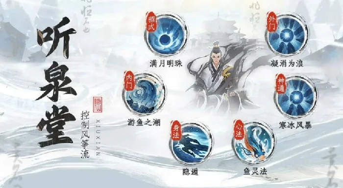 修仙时代宗门有哪些,修仙时代宗门大全详解