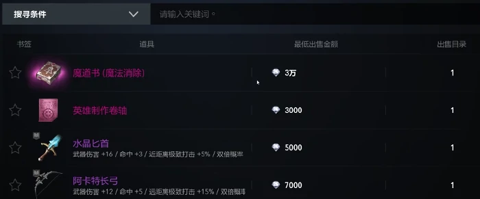 天堂2盟约交易指南,天堂2盟约怎么交易及交易系统详解