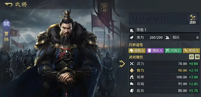 九牧之野橙色武将哪个好,九牧之野强力橙将选择推荐