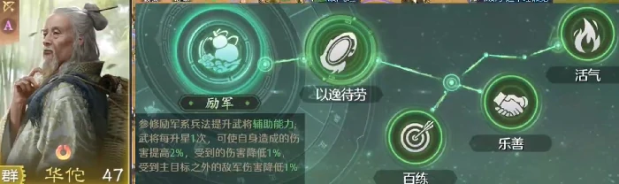 九牧之野火毒盾怎么玩,九牧之野火毒盾配队思路分析