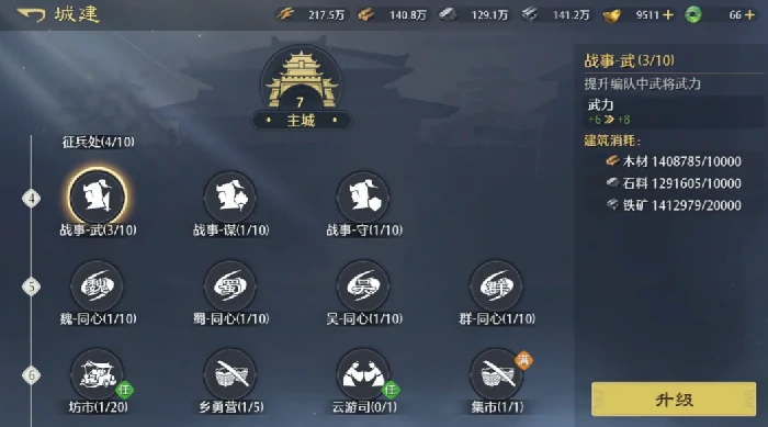 九牧之野青州军兵种解析,九牧之野青州军各兵种特点与搭配策略