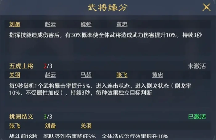 九牧之野桃园枪队怎么玩,九牧之野桃园枪队玩法详解