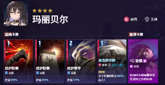 卡厄思梦境麦格纳阵容怎么组合,卡厄思梦境麦格纳阵容推荐