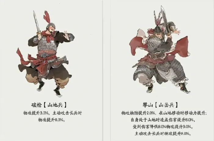 三国望神州牵招强度解析,三国望神州牵招角色实力全面评测
