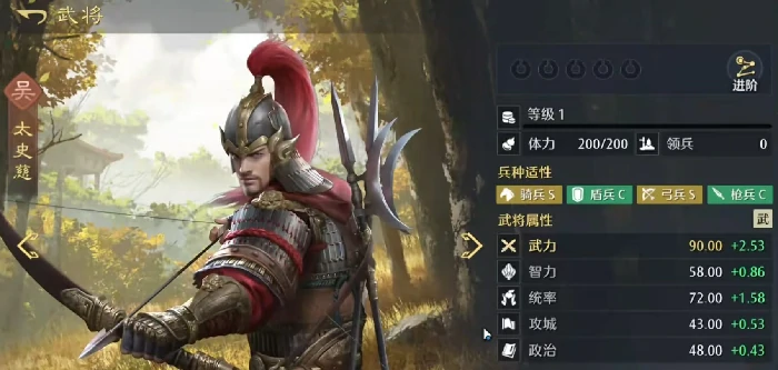 九牧之野橙色武将哪个好,九牧之野强力橙将选择推荐