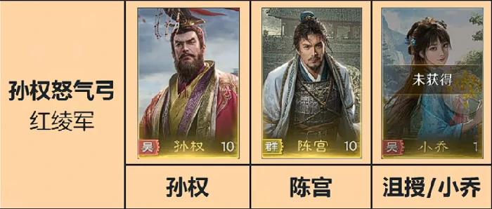 九牧之野阵容怎么搭配,九牧之野手游最强阵容推荐与搭配技巧