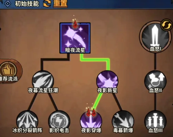 无尽探险队刷图流派推荐,无尽探险队强力刷图阵容搭配攻略