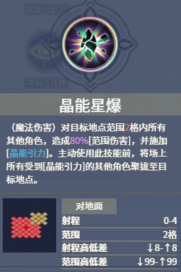 铃兰之剑沙娜姿角色强度解析,铃兰之剑沙娜姿技能与实战应用指南