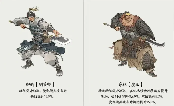 三国望神州牵招强度解析,三国望神州牵招角色实力全面评测