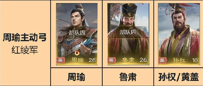 九牧之野阵容怎么搭配,九牧之野手游最强阵容推荐与搭配技巧