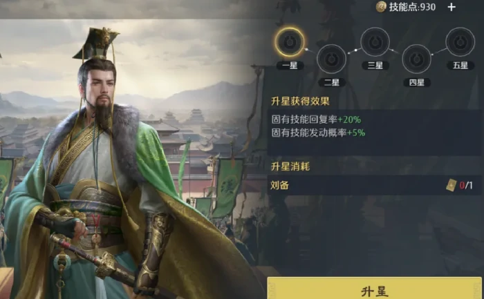 九牧之野刘备技能解析,九牧之野刘备阵容搭配推荐