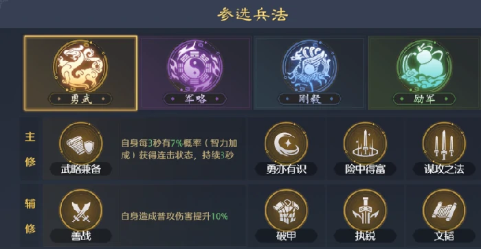 九牧之野兵法派系全解析,九牧之野手游兵法系统详细介绍