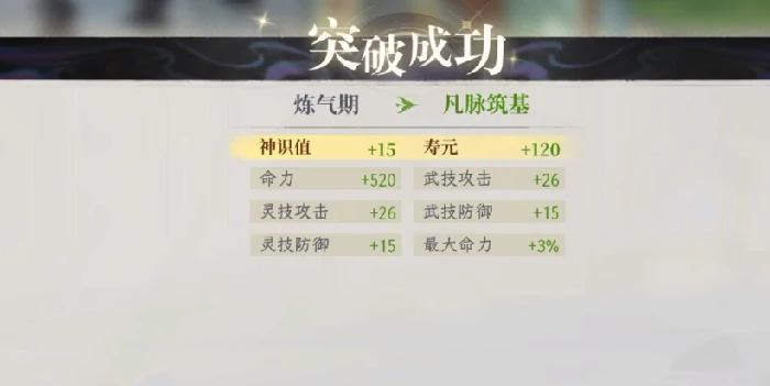 修仙时代新手入门指南,修仙时代修炼玩法全解析