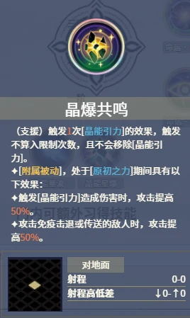 铃兰之剑沙娜姿角色强度解析,铃兰之剑沙娜姿技能与实战应用指南