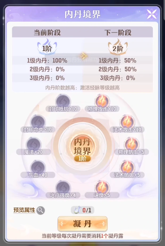 代号西行丹魂是什么,代号西行丹魂玩法详细介绍