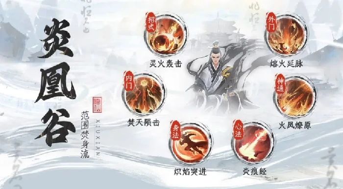 修仙时代宗门有哪些,修仙时代宗门大全详解