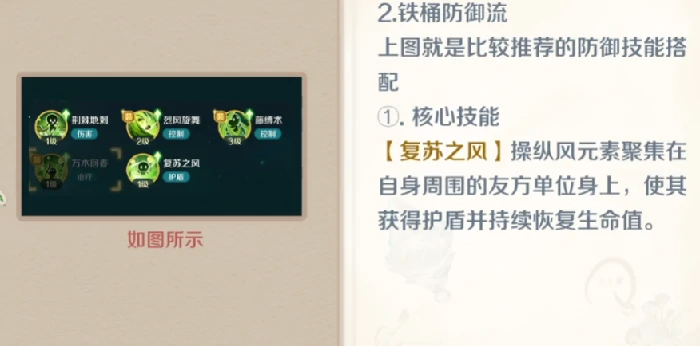 奇幻梦旅人医官职业玩法全解析,奇幻梦旅人医官怎么玩详细指南