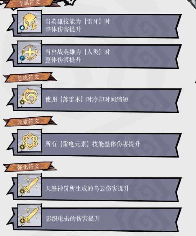 无尽探险队流派搭配推荐,无尽探险队最强流派组合攻略