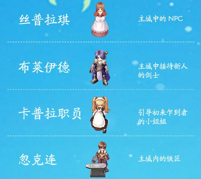 仙境传说之约定好的冒险,NPC大全,仙境传说之约定好的冒险全NPC角色介绍与位置指南