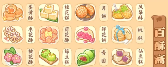 绘梦日记怎么玩,绘梦日记新手入门指南与基础玩法详解