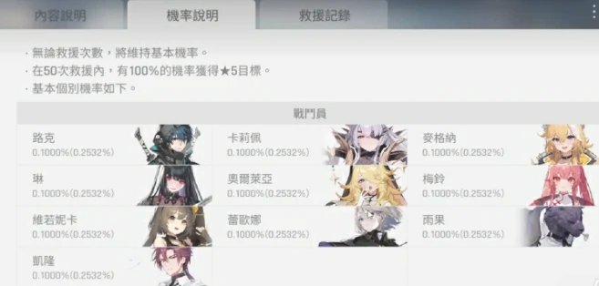 卡厄思梦境初始角色获取指南,卡厄思梦境新手必看的全角色解锁方式