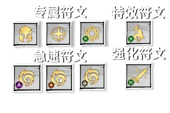 无尽探险队新手玩什么流派好,无尽探险队新手毒太刀流玩法推荐