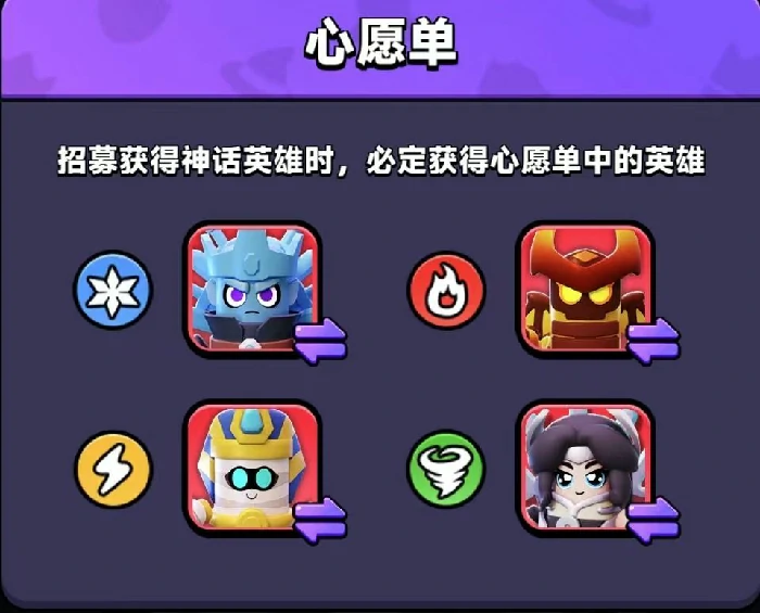 胡闹地牢新手攻略,胡闹地牢入门开荒全解析