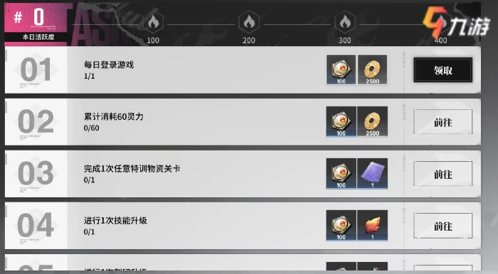 境界刀鸣新手入门指南,境界刀鸣前期资源规划与战力快速提升思路