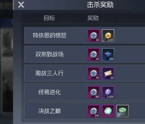 街机恐龙公会活动详解街机恐龙公会玩法入门与进阶指南