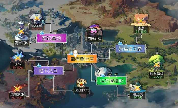 街机恐龙怎么赚钱,街机恐龙盈利模式与实战操作指南