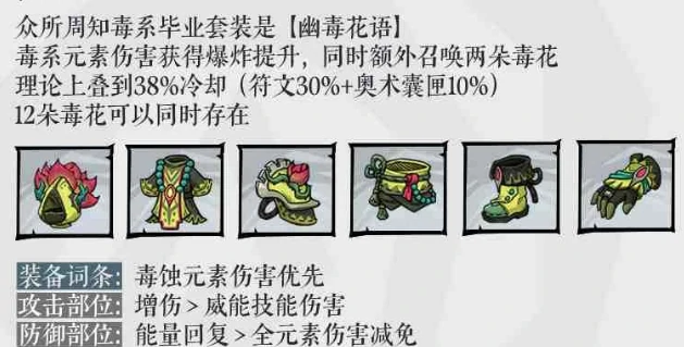 无尽探险队毒法召唤流玩法指南,无尽探险队高爆发持续输出流派详解