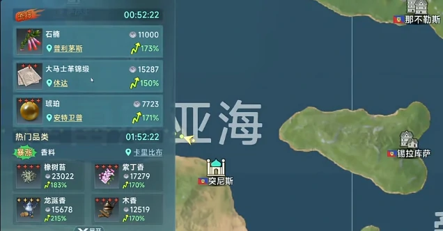 大航海时代起源跑商路线选择指南|高效盈利航线推荐与新手入门策略