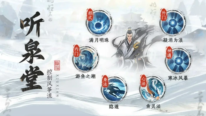 修仙时代听泉堂怎么样,修仙时代听泉堂宗门背景与特色详解