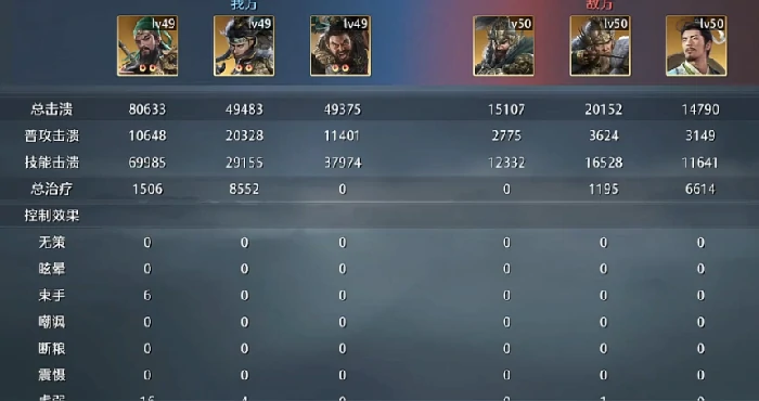 九牧之野五虎队阵容搭配指南,九牧之野最强五虎队角色组合与实战配置技巧