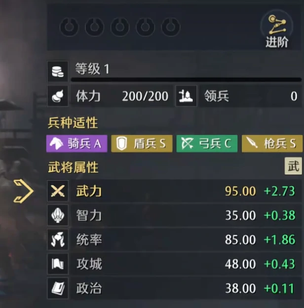 九牧之野武将培养攻略,九牧之野新手进阶必备的武将升级与阵容搭配技巧