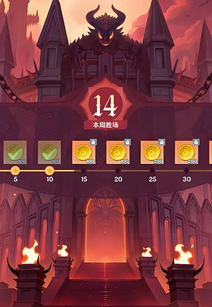 斗罗大陆零好玩吗,斗罗大陆零核心玩法与新手入门指南