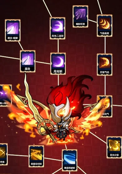 无尽探险队最强角色排行榜,无尽探险队公认战力天花板角色TOP5