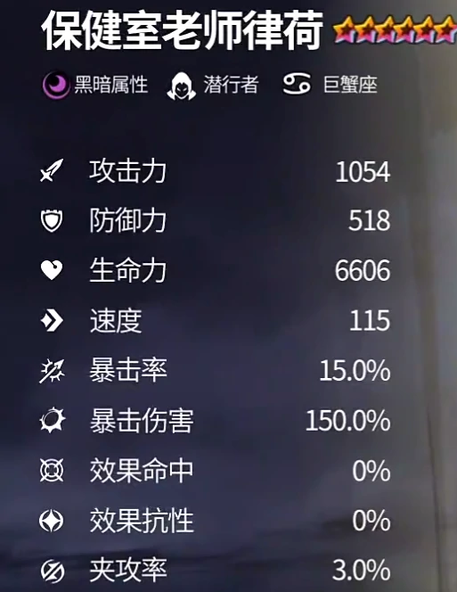 第七史诗保健室老师律荷强度解析,第七史诗保健室老师律荷技能与实战表现