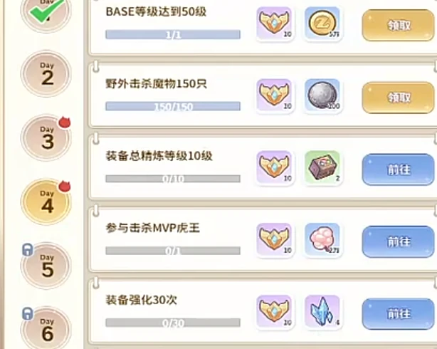 仙境传说之约定好的冒险,NPC介绍与功能详解