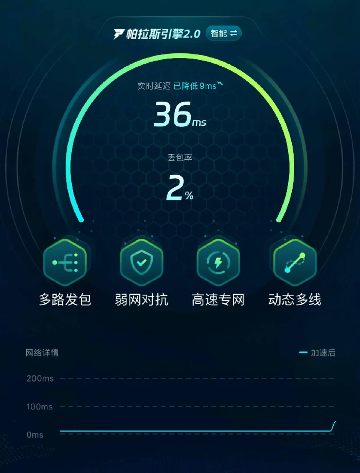 胡闹地牢掉帧严重怎么办,胡闹地牢高帧率稳定运行优化指南