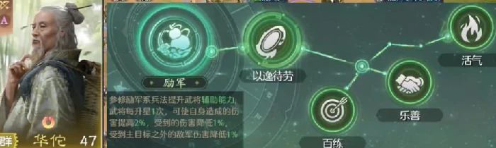 九牧之野司马懿盾流玩法详解,九牧之野司马懿火毒双抗盾体系实战指南