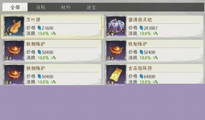 修仙时代竞宝会怎么玩,修仙时代竞宝会玩法详解与参与指南