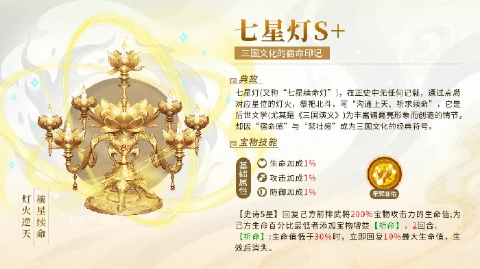 三国大冒险宝物全解析,三国大冒险热门宝物获取途径与实战效果详解